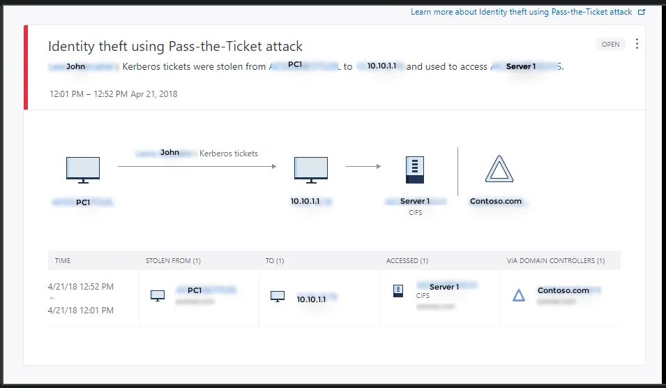 Azure ATP blog Derk Microsoft ATP