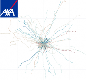 Telematics_axa2-300x281